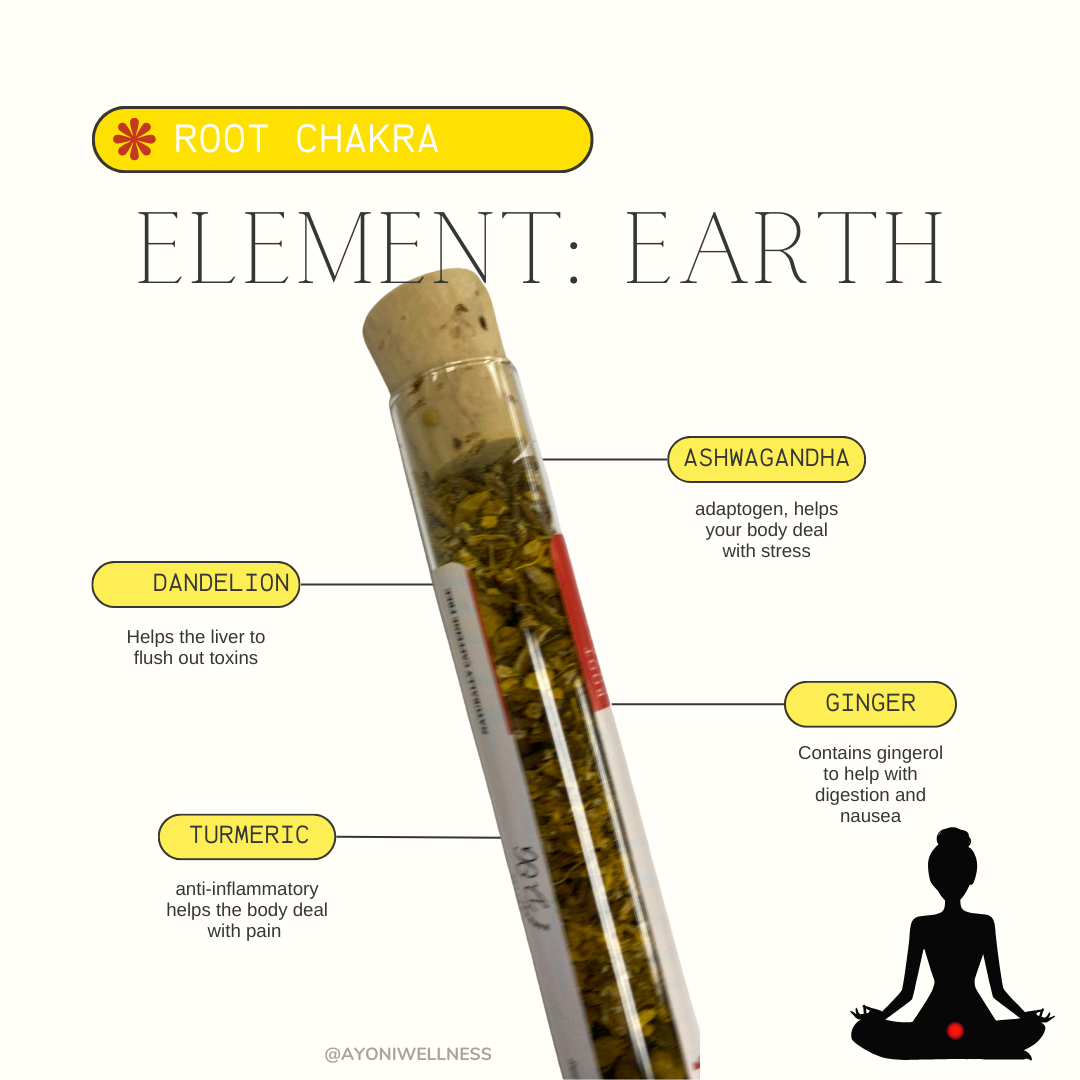 ayoni_root_chakra_tea_ingredients.png